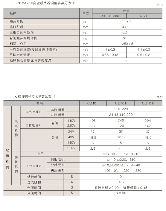 1595559537114455.jpg 00023XGN2-12(Z)箱型固定式交流金屬封閉開關設備D.jpg